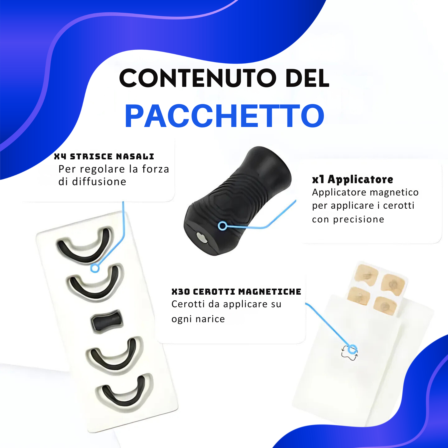 MyZenora® Cerotti Nasali Magnetici – Respira Meglio, Vivi Meglio